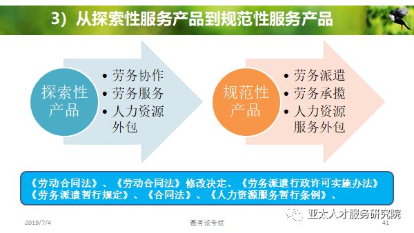 勞務(wù)派遣服務(wù)的創(chuàng)新與體系構(gòu)建