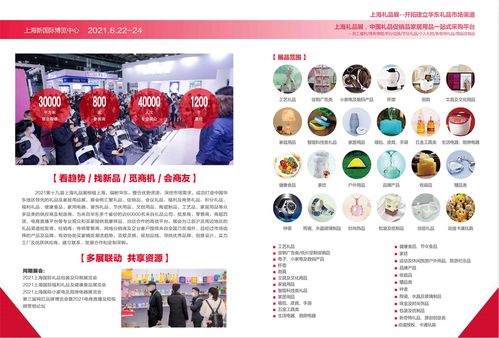 2021年上海禮品展,上海日用百貨商品交易會(huì),上海促銷(xiāo)品展會(huì)
